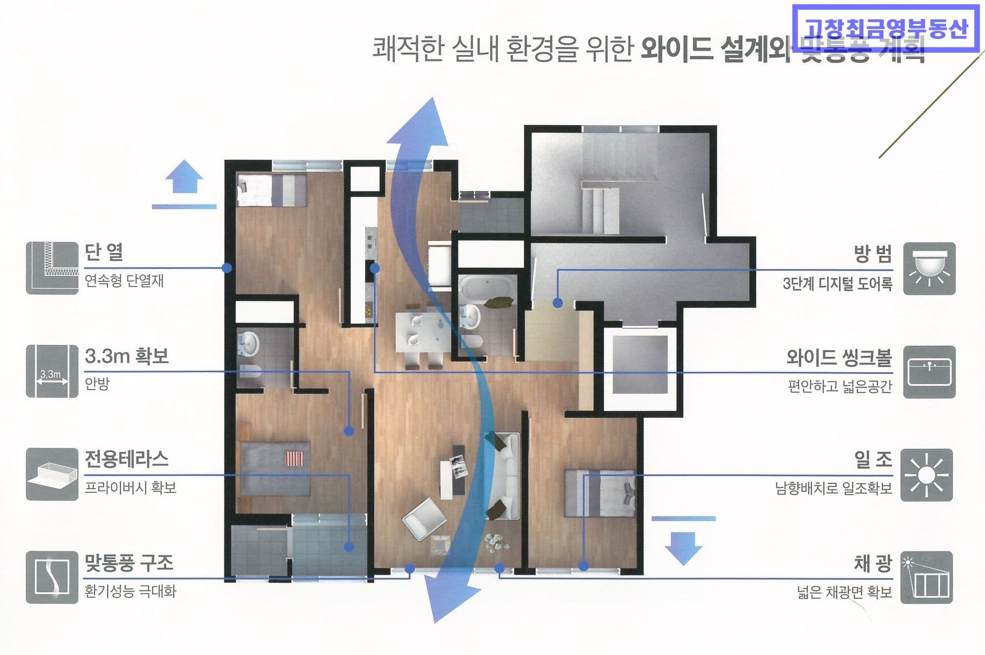 고창군 흥덕면 흥덕리에 위치한 연립주택